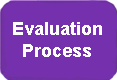 Evaluation Process graphic