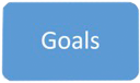Goals graphic