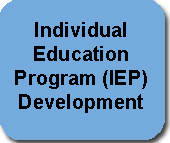 Individual Education Program (IEP) Development