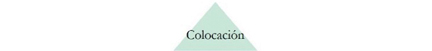 Colocacion