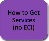 How To Get Services