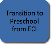 Transition to Preschool from ECI