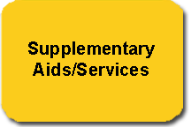 Supplementary Aids/Services