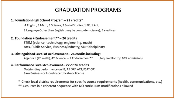 Graduation Programs