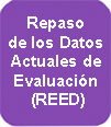 Repaso de los Datos Actuales de Evaluación (REED)